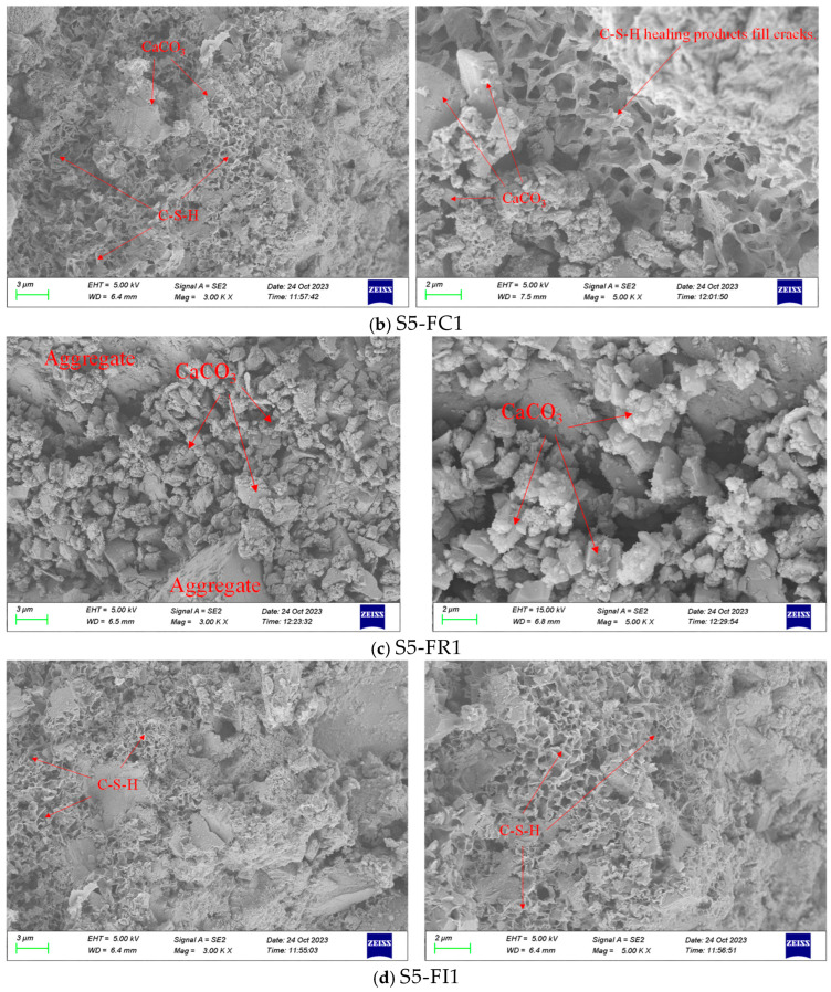 Figure 20