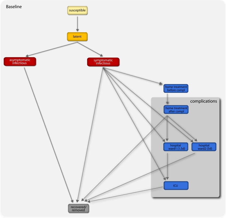 graphic file with name figure1v2.jpg