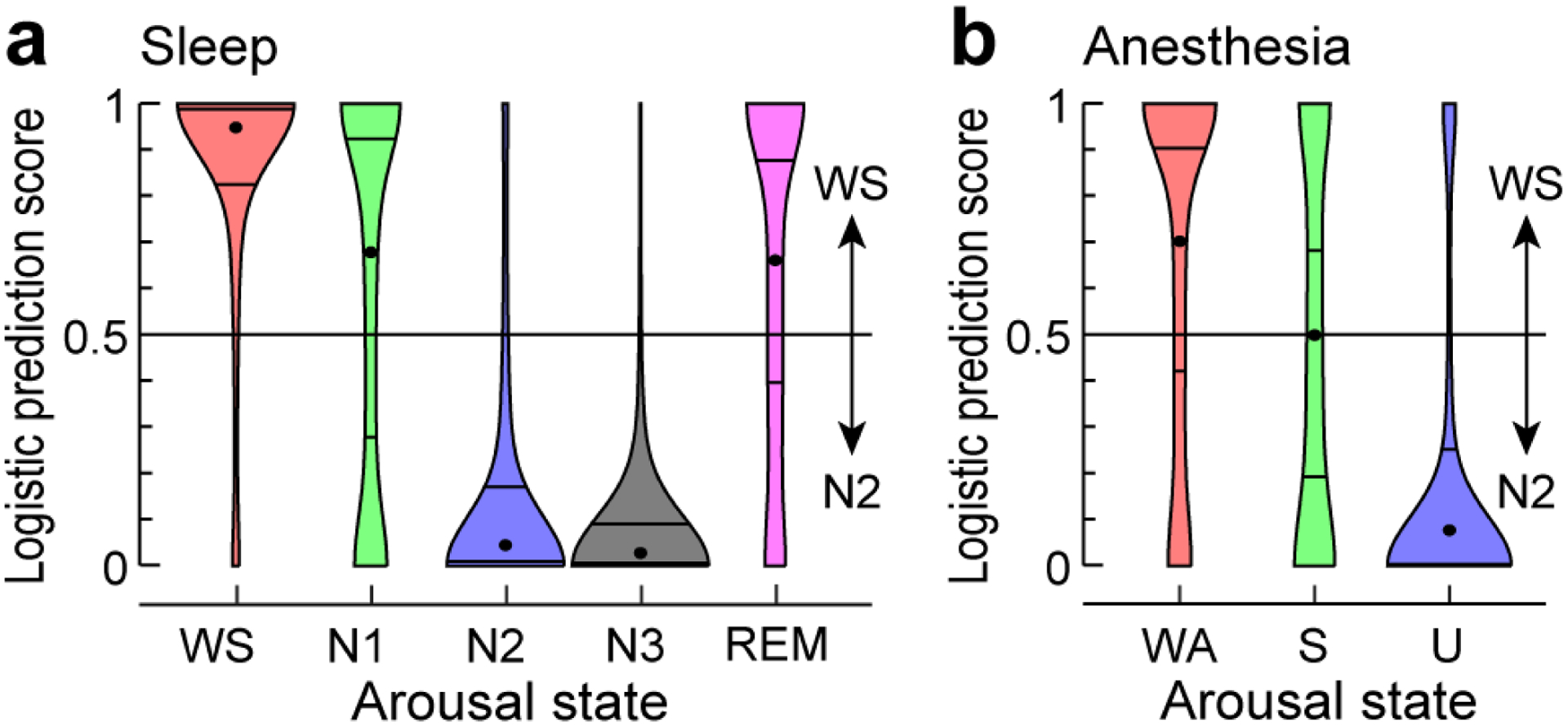 Fig. 5: