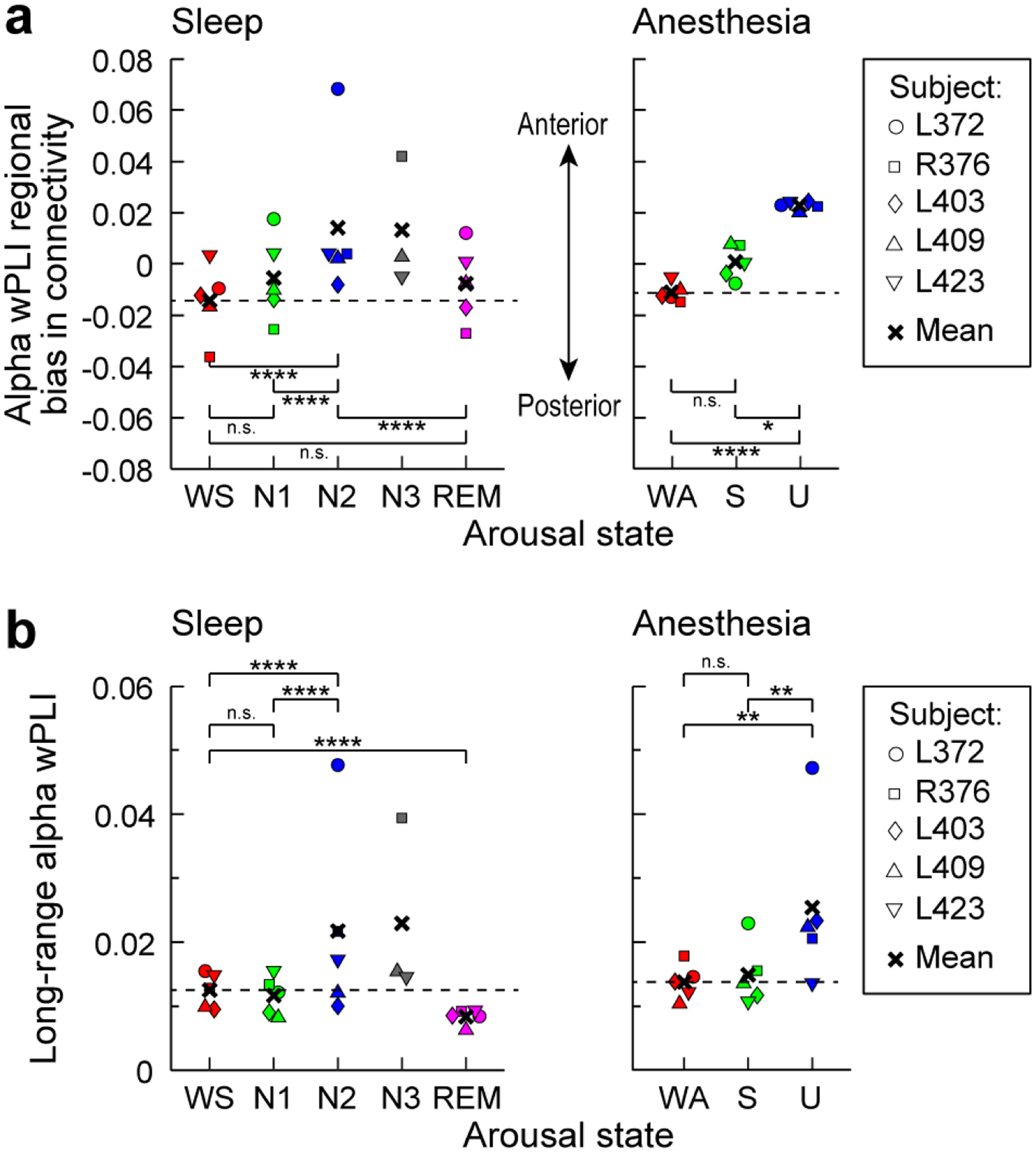 Fig. 6: