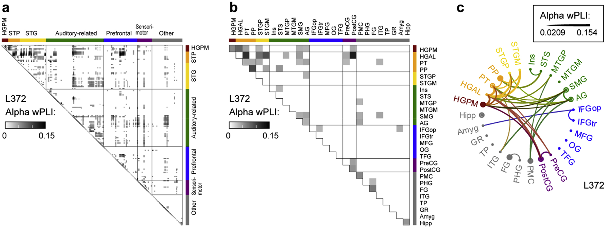 Fig. 3: