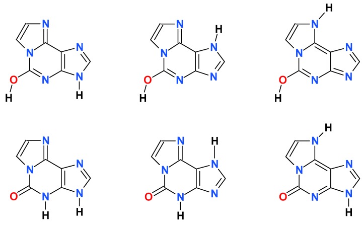 Scheme 2