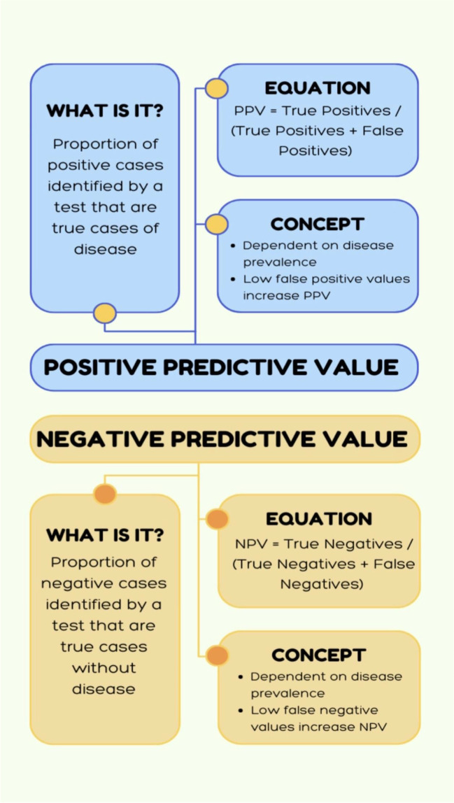 graphic file with name 13181_2023_953_Figa_HTML.jpg