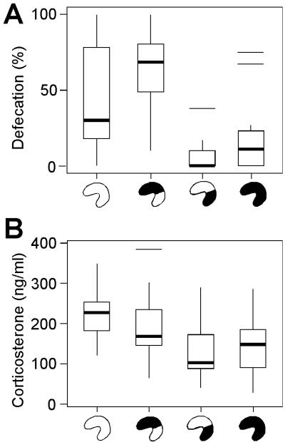 Fig 3.