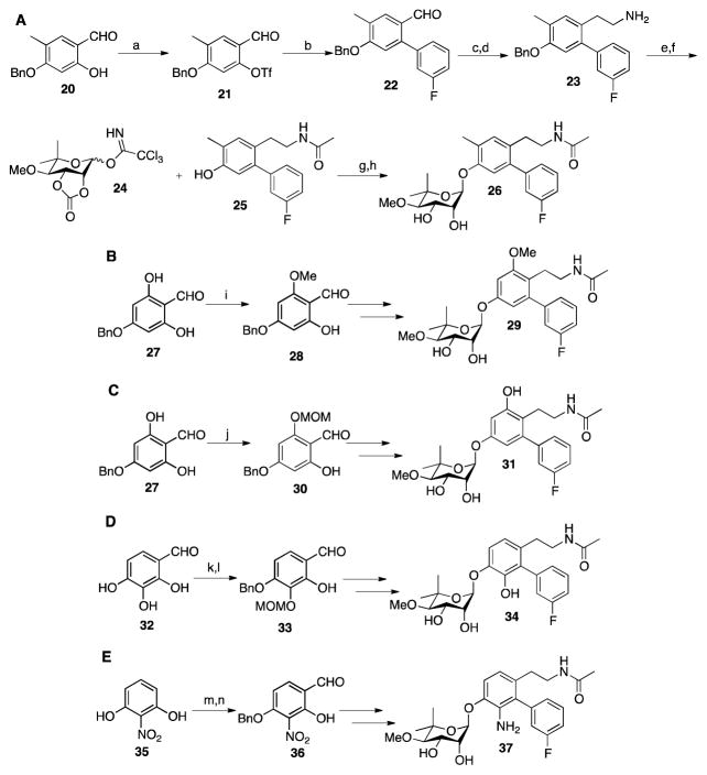 Scheme 2