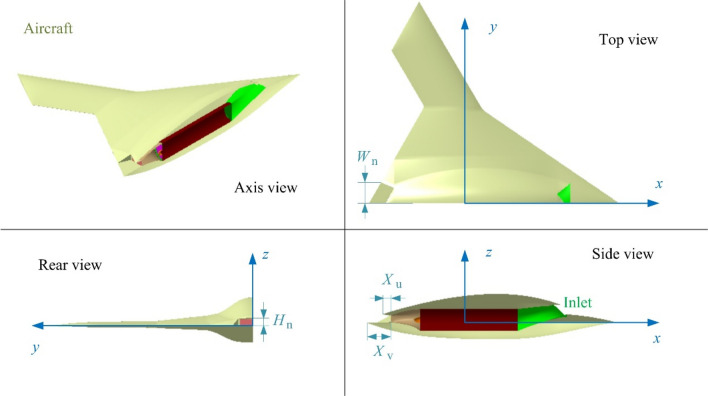 Figure 6