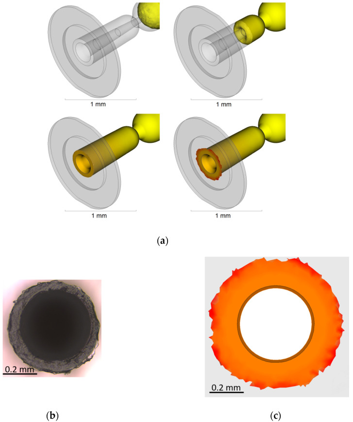 Figure 9