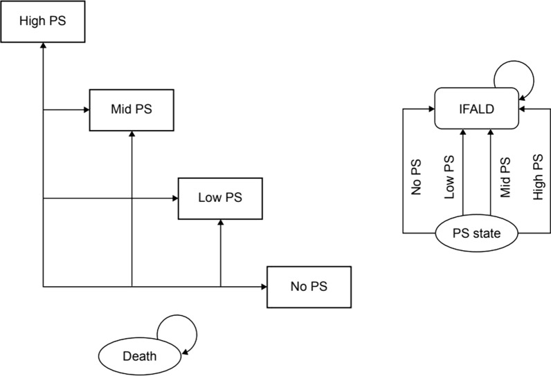 Fig. 1