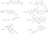 Fig. (3)