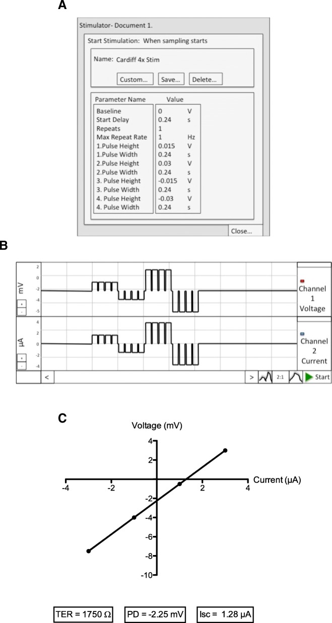 Fig. 3