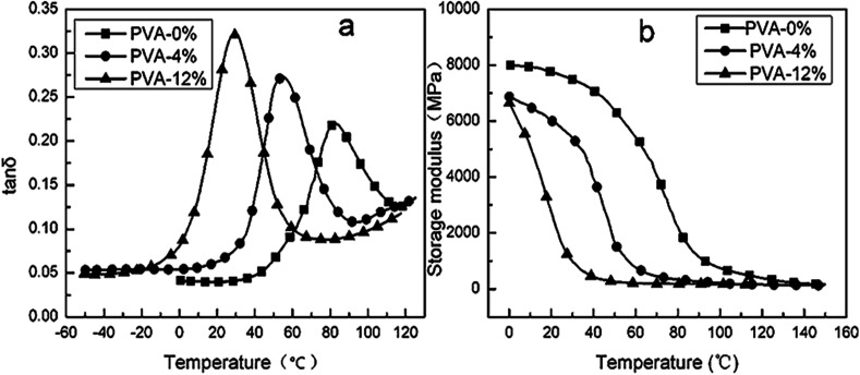 Fig. 11