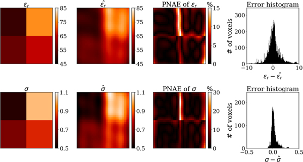 Fig. 15.