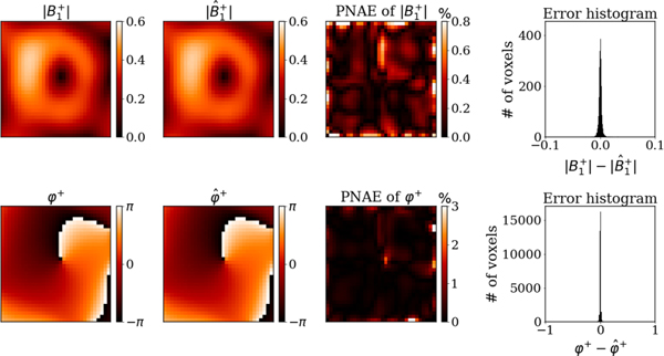 Fig. 16.