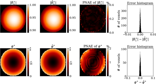 Fig. 8.