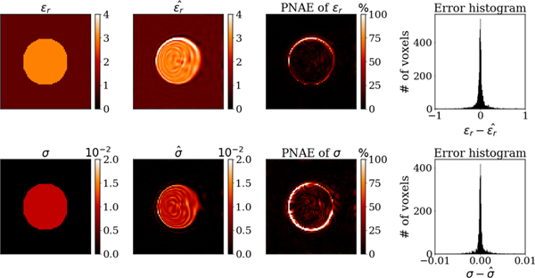 Fig. 2.