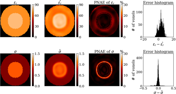 Fig. 7.