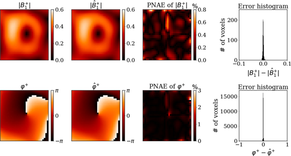 Fig. 13.