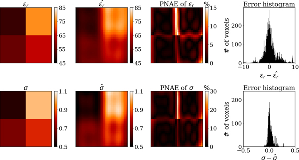 Fig. 12.