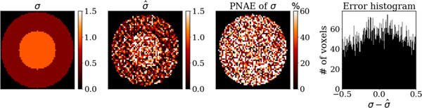 Fig. 9.