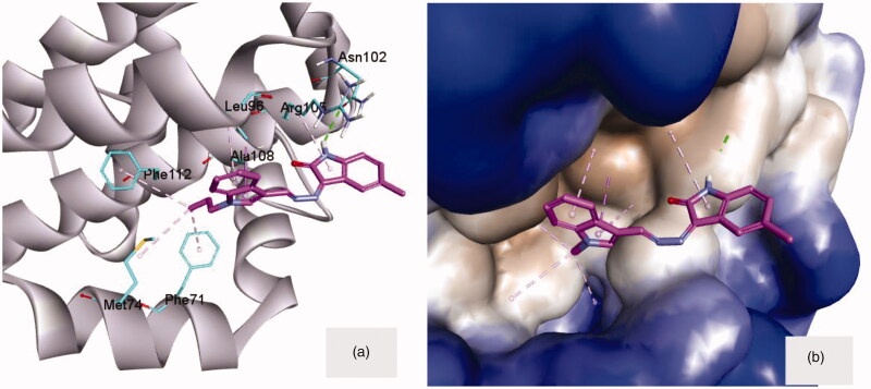 Figure 5.