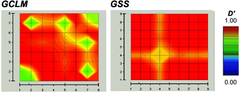 Figure  4. 