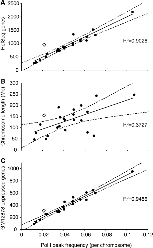 Figure 1.