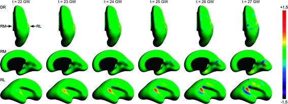 Figure 10.