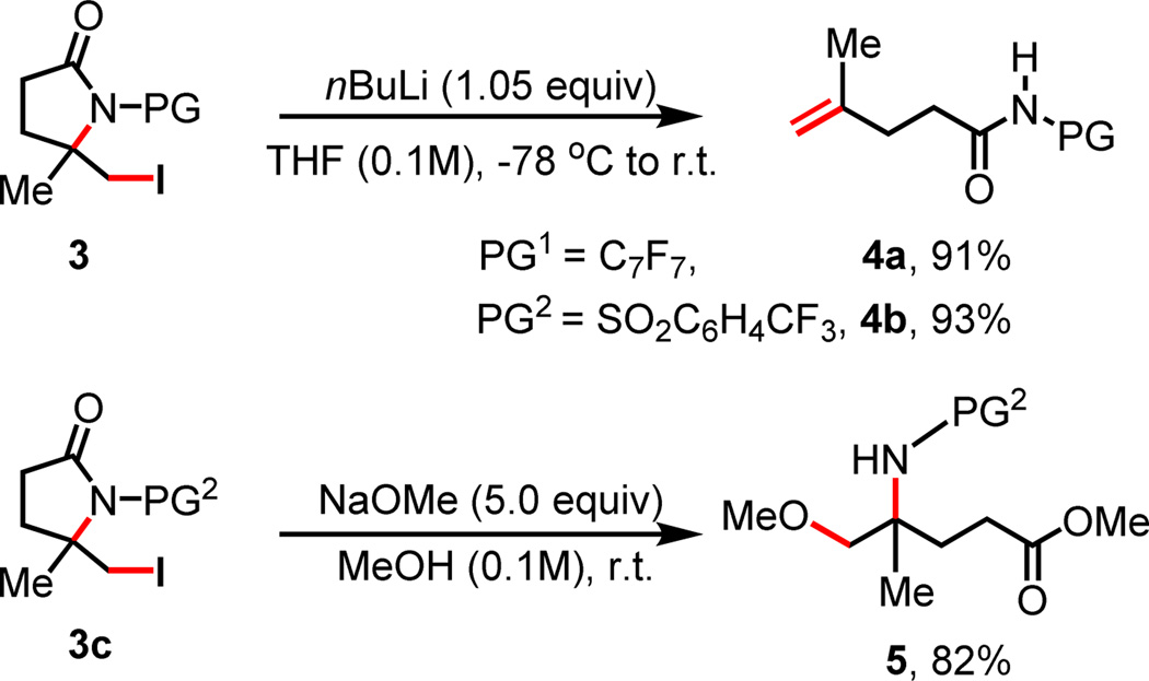 Scheme 3