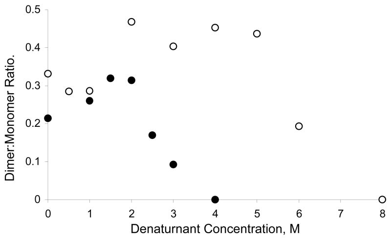 FIG 5