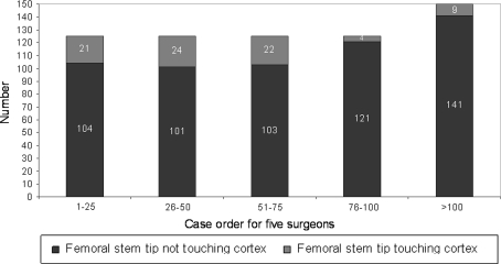 Fig. 9