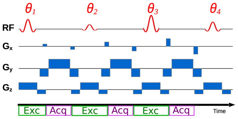 Fig. 1