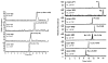 Fig. (6)