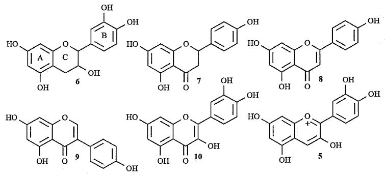 Fig. (2)