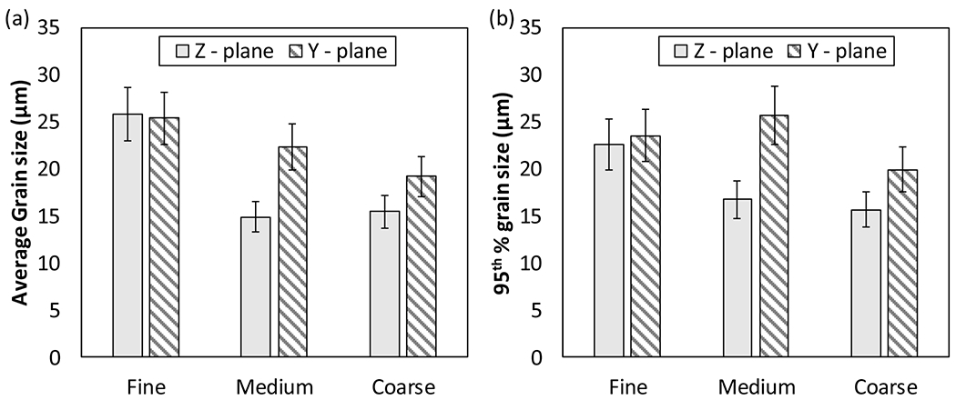 Fig. 14.