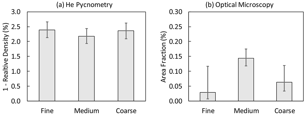 Fig. 11