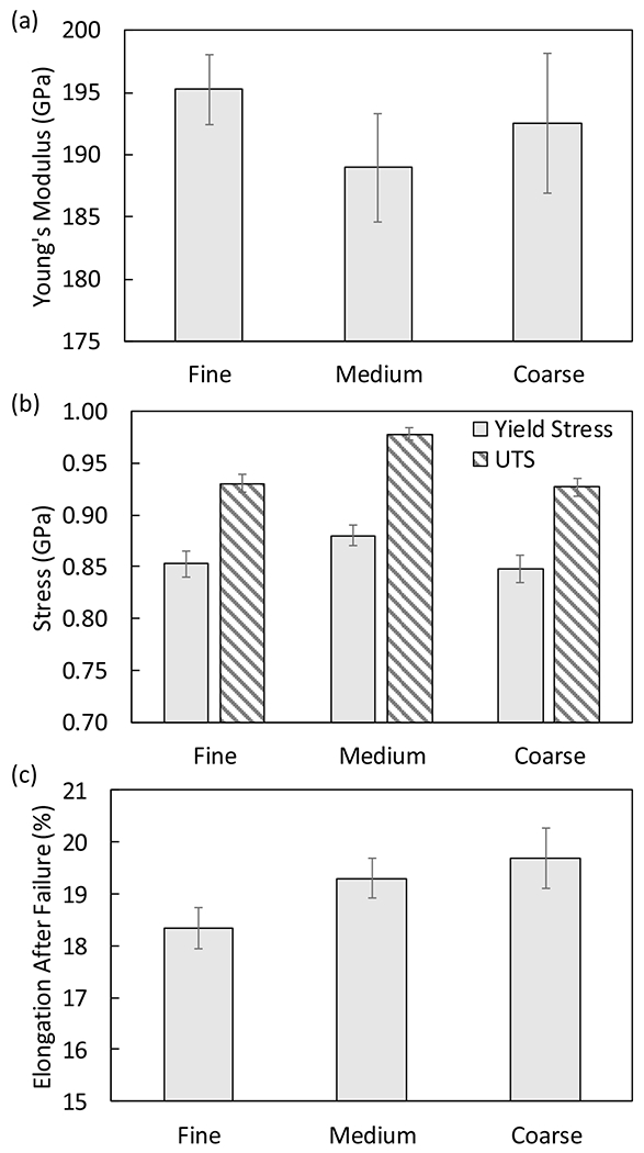 Fig. 18.