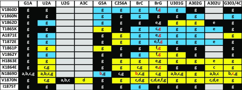 Fig. S1.