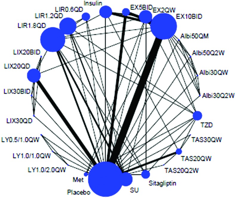 FIG. 2.