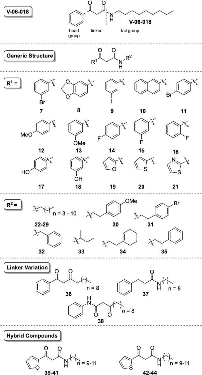 Figure 3: