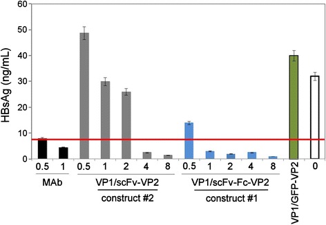 Fig. 6