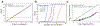 Extended Data Figure 4: