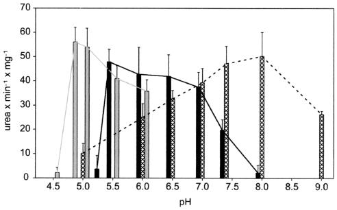 FIG. 5.