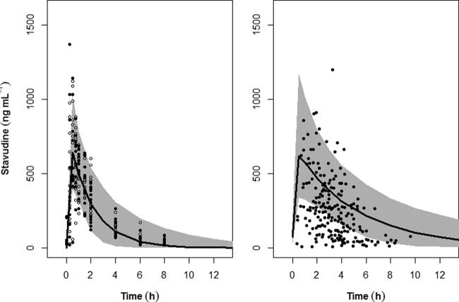 FIG 1