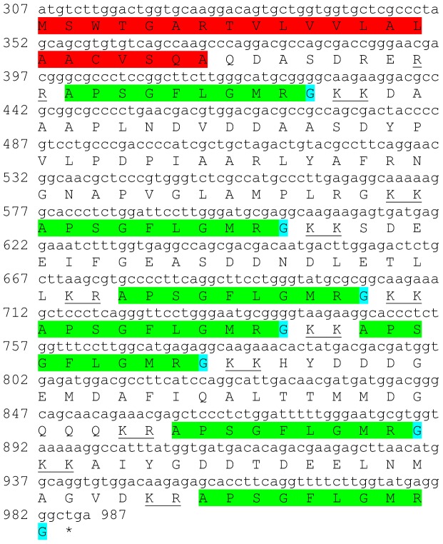 Figure 23