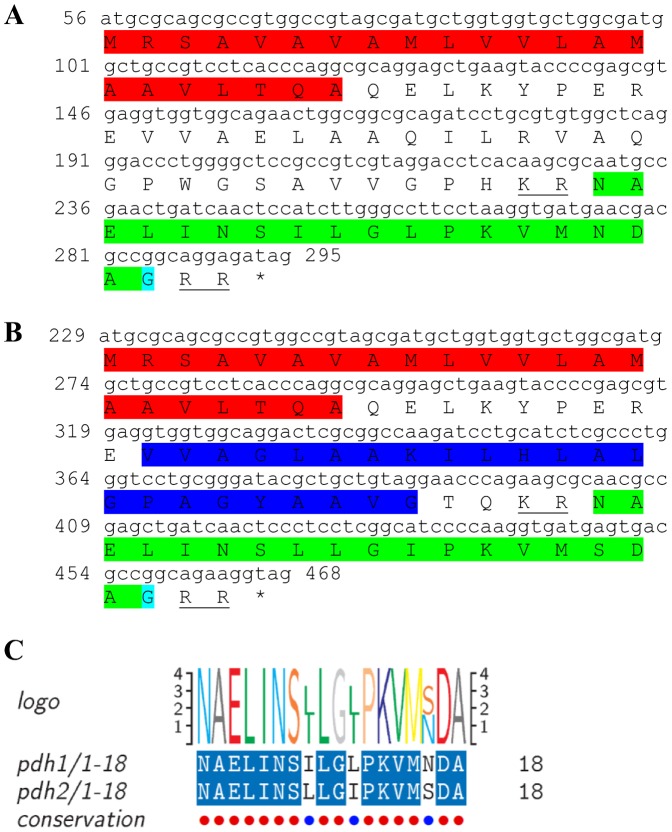 Figure 18