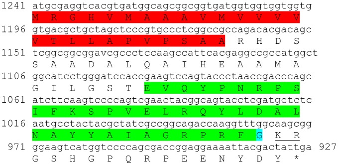 Figure 15