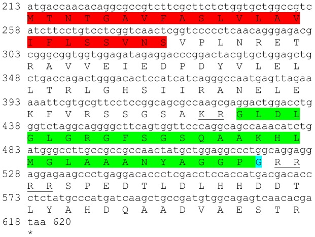 Figure 10