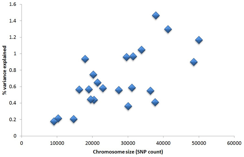 Extended Data Figure 1