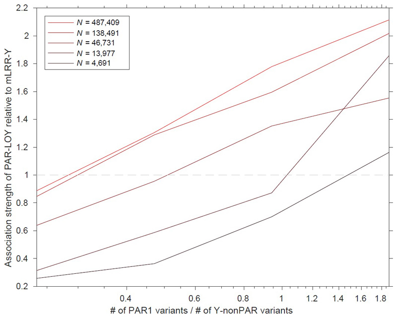 Extended Data Figure 4