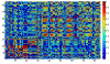 Figure 16
